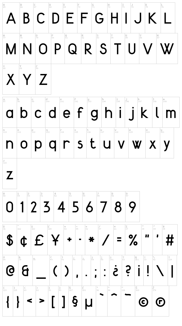 Kenteken Smits font map